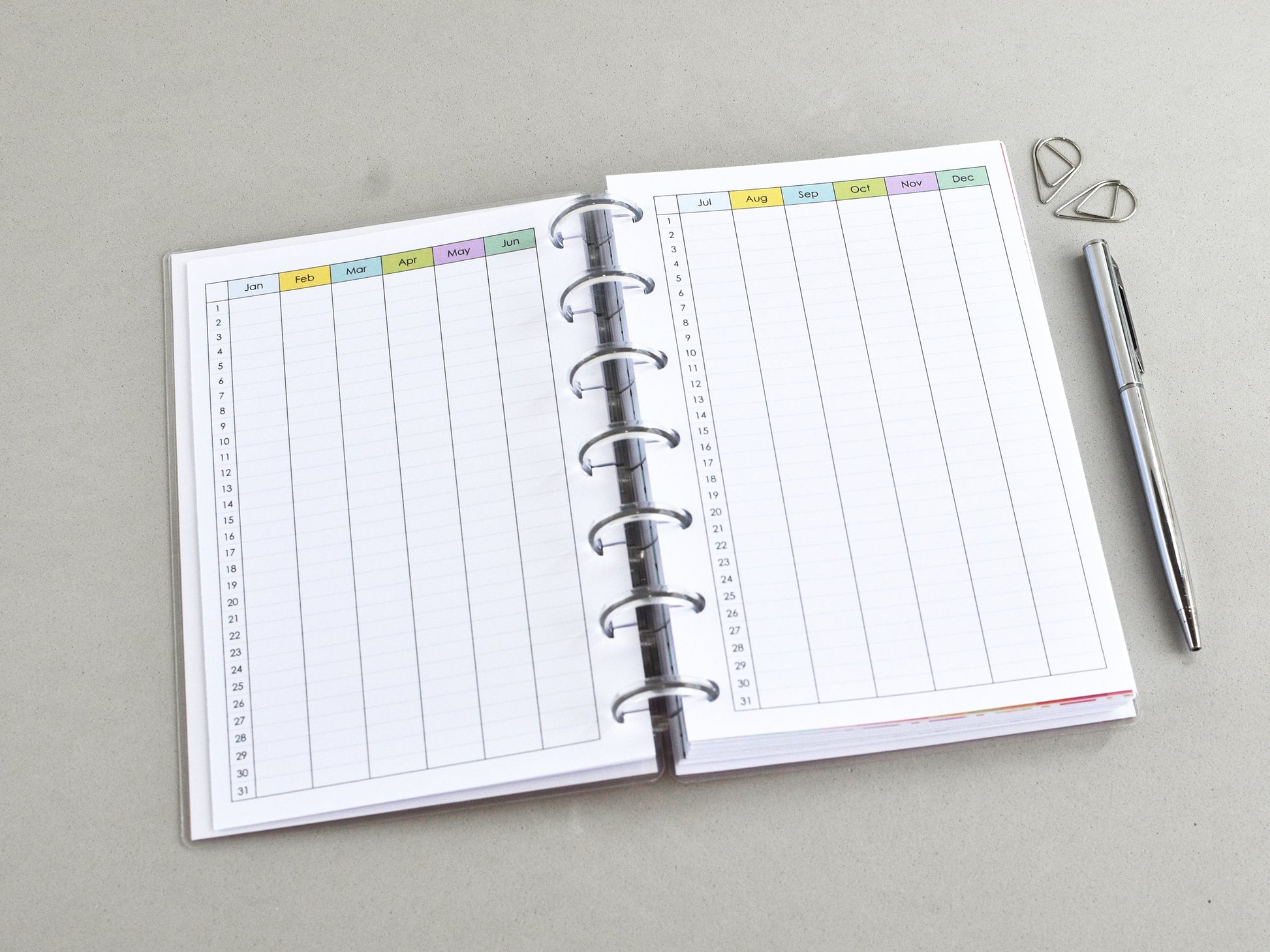 Yearly review Happy Planner Mini