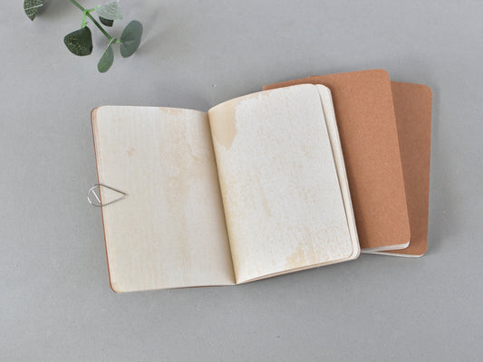Vintage styled Traveler's Notebook inserts